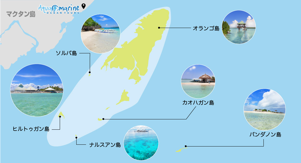 各島の比較